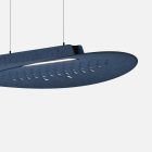 Singular Lighting_SULAY P220 Blue_Closeup